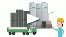 PRISM On-Site Gas Generation tailored to your needs